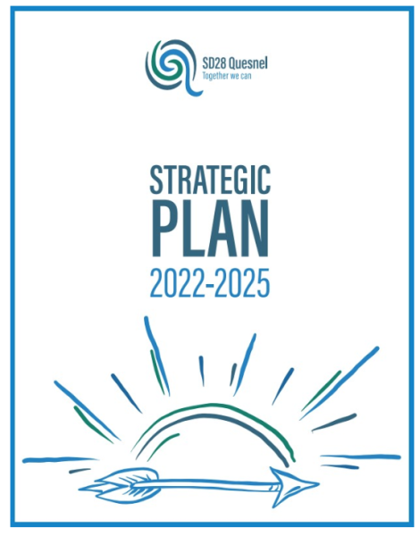 Strategic Plan 2022-2025 Cover Page